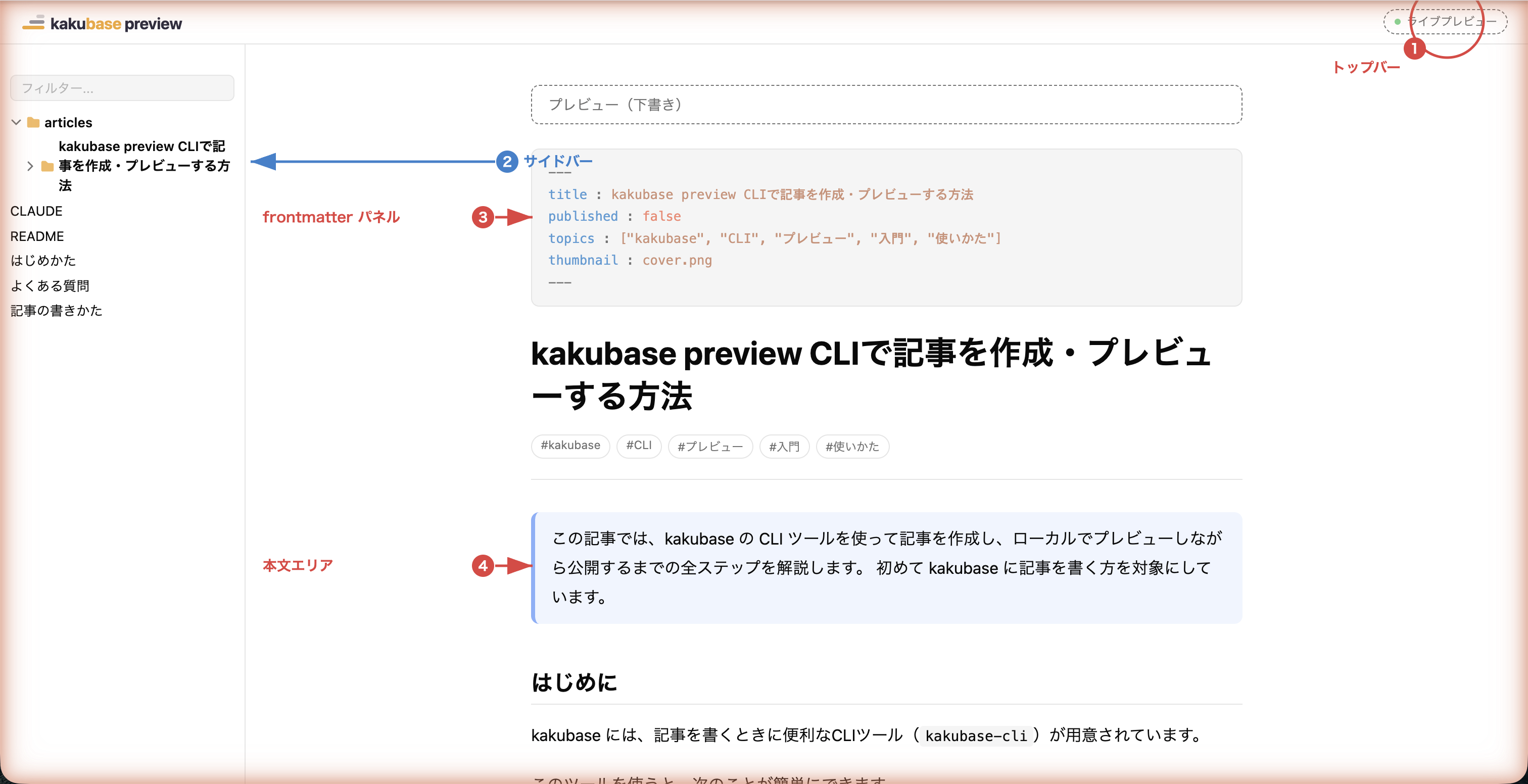 プレビュー画面の全体像
